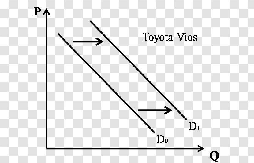 Triangle Point Diagram Black M - Text Transparent PNG