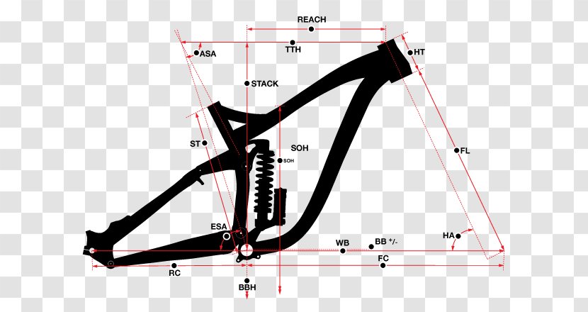 Bicycle Frames Norco Bicycles Geometry Mountain Bike - Bmx - Geometric Transparent PNG