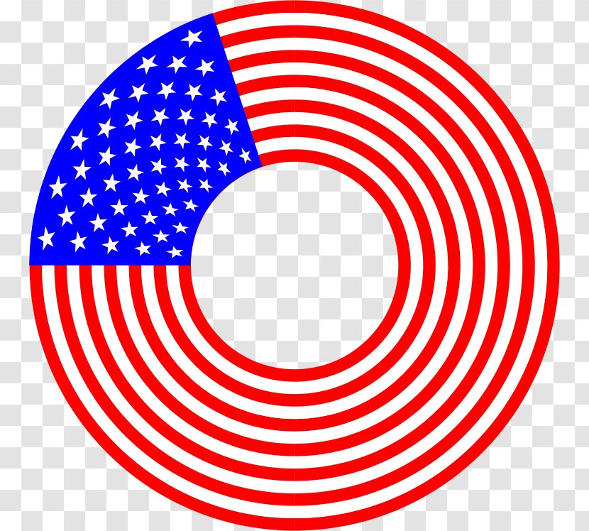 United States Circle Star Polygon Clip Art - Point - Stripes Transparent PNG