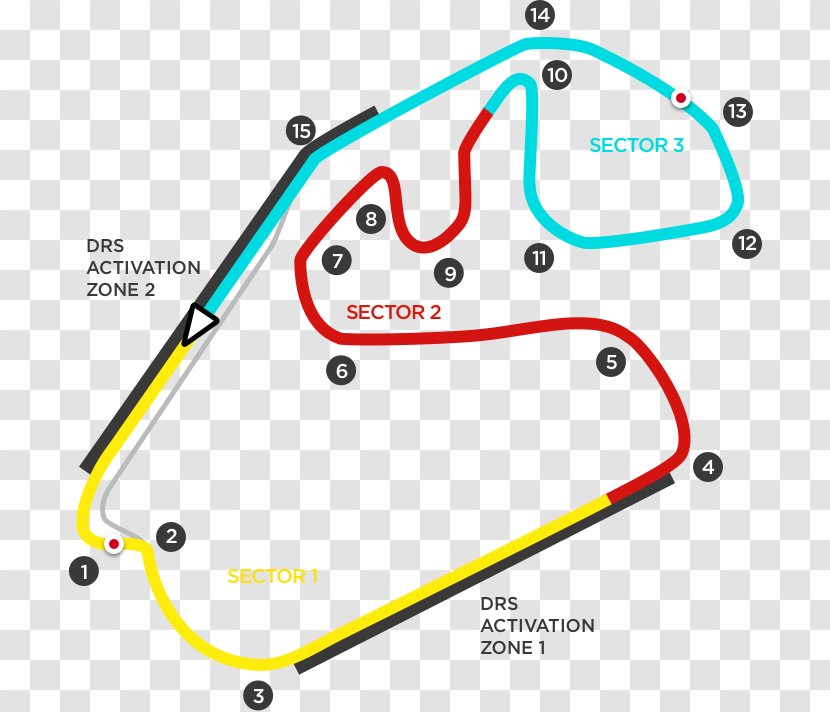 Circuit Gilles Villeneuve Car Canadian Grand Prix Street Race Track Transparent PNG