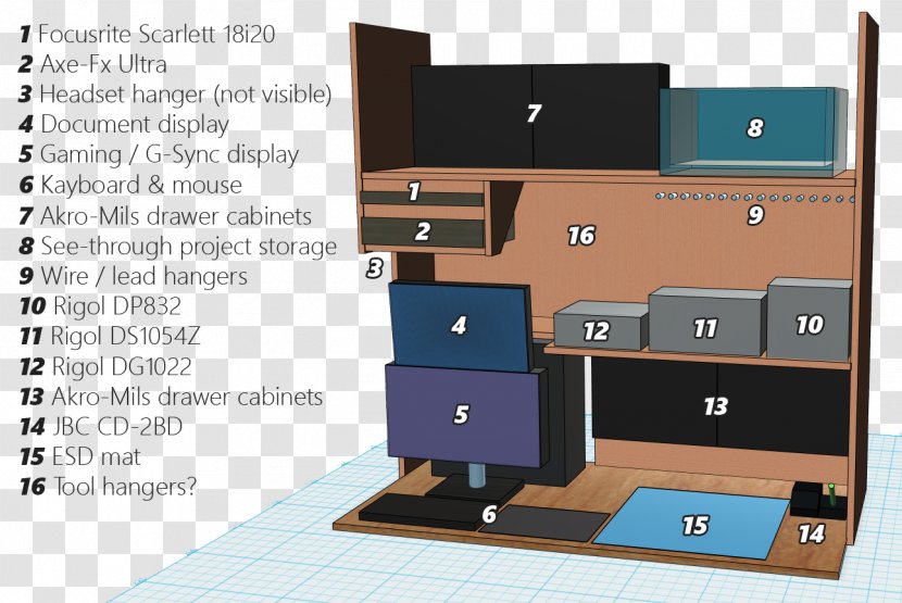 Shelf Angle - Desk - Bench Plan Transparent PNG