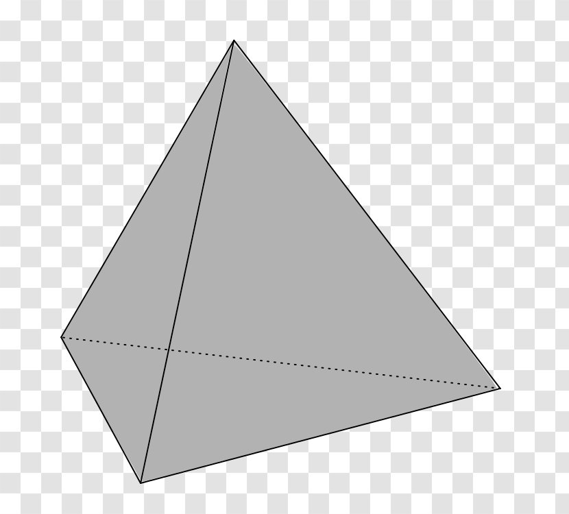 Triangle Product Design Pattern - Rectangle Transparent PNG