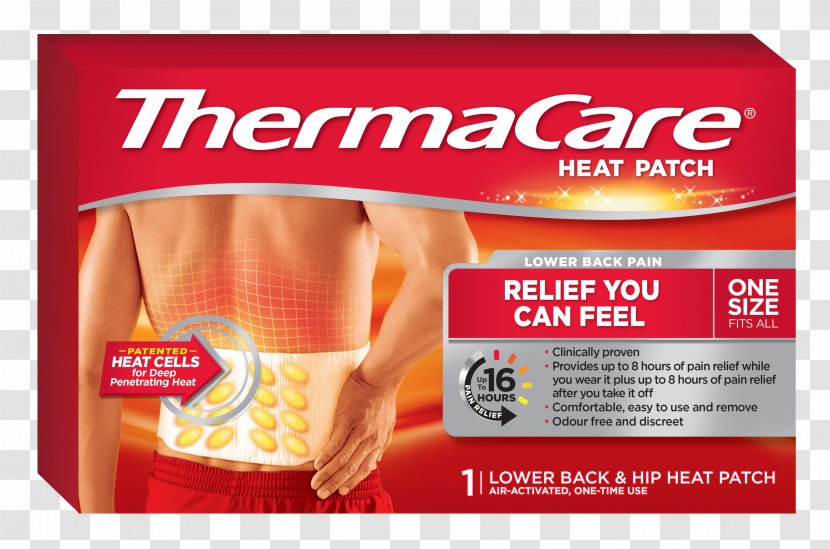 ThermaCare Human Back Heating Pads Therapy Strain - Thermacare - Pain Relief Transparent PNG