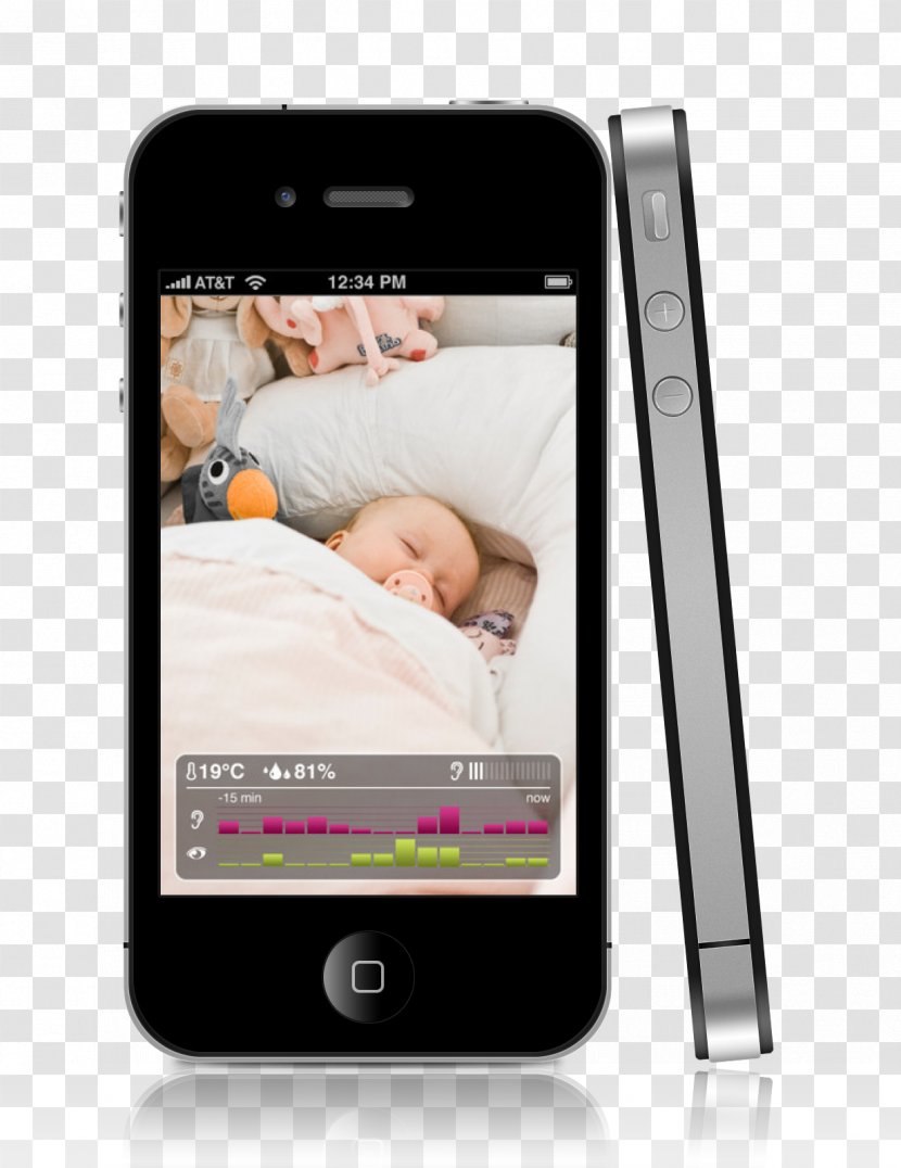 IPad 1 IPhone 4S IOS 5 - Electronic Device - Baby Monitor Transparent PNG