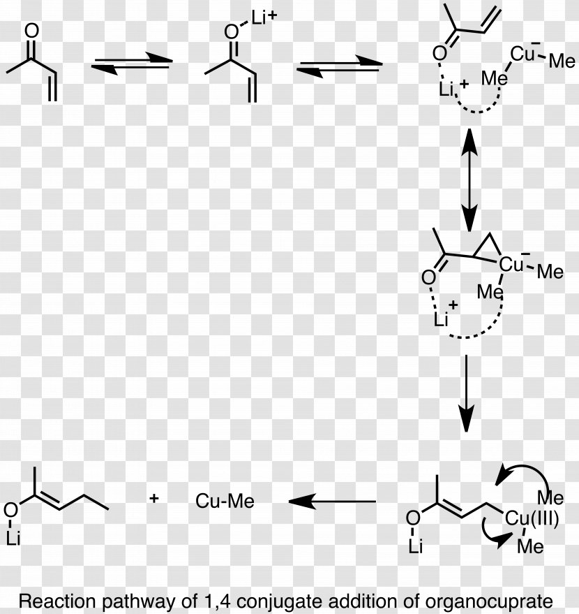Organocopper Compound Phenyllithium Cuprate Organolithium Reagent Gilman - Parallel - Ketone Transparent PNG