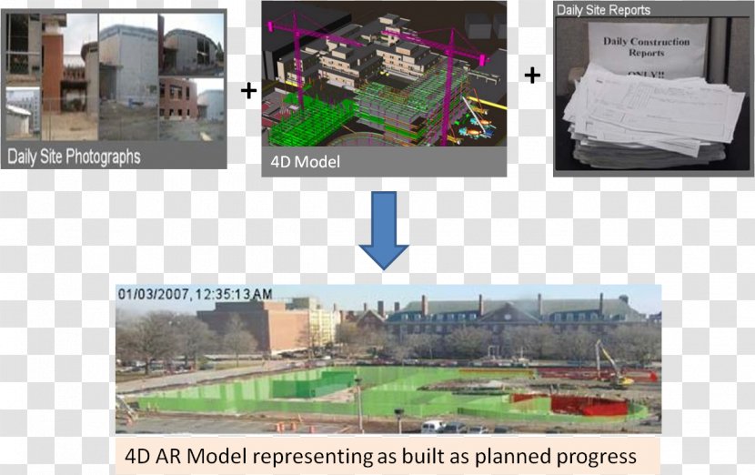 Architectural Engineering Vuforia Augmented Reality SDK 4D BIM - Building Information Modeling - Design Transparent PNG