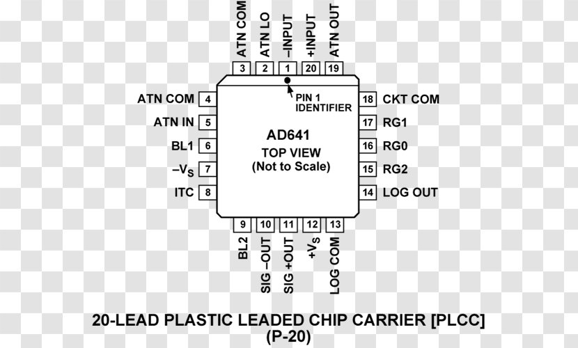 Datasheet Document Integrated Circuits & Chips Lead Analog Devices - Flower - Signal Icon Transparent PNG