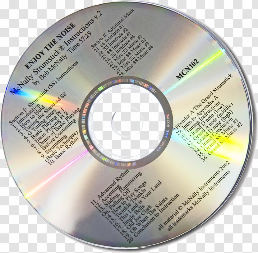 Compact Disc Blu-ray DVD Download - Strap - Cd Insert Transparent PNG