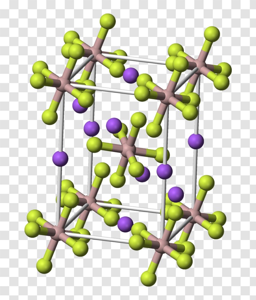 Sodium Hexafluoroaluminate Radiocarbon Dating Bromine Trifluoride Chloride - Food - Aluminium Fluoride Transparent PNG