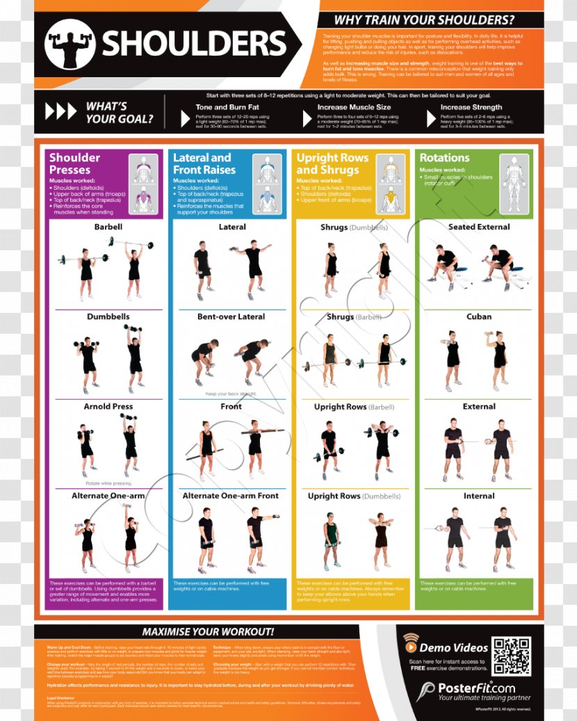 Shoulder Exercise Fitness Centre Strength Training Muscle - Text - To And Arm In Transparent PNG