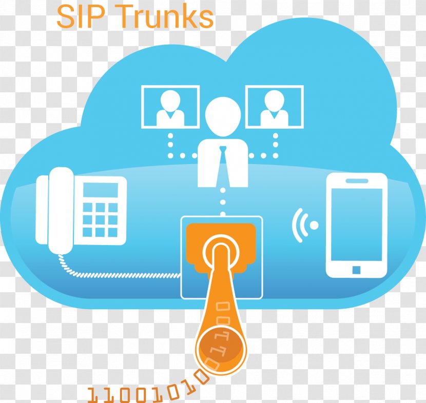 SIP Trunking Session Initiation Protocol Multiprotocol Label Switching Wiring Diagram - Logo - Technology Lines Transparent PNG