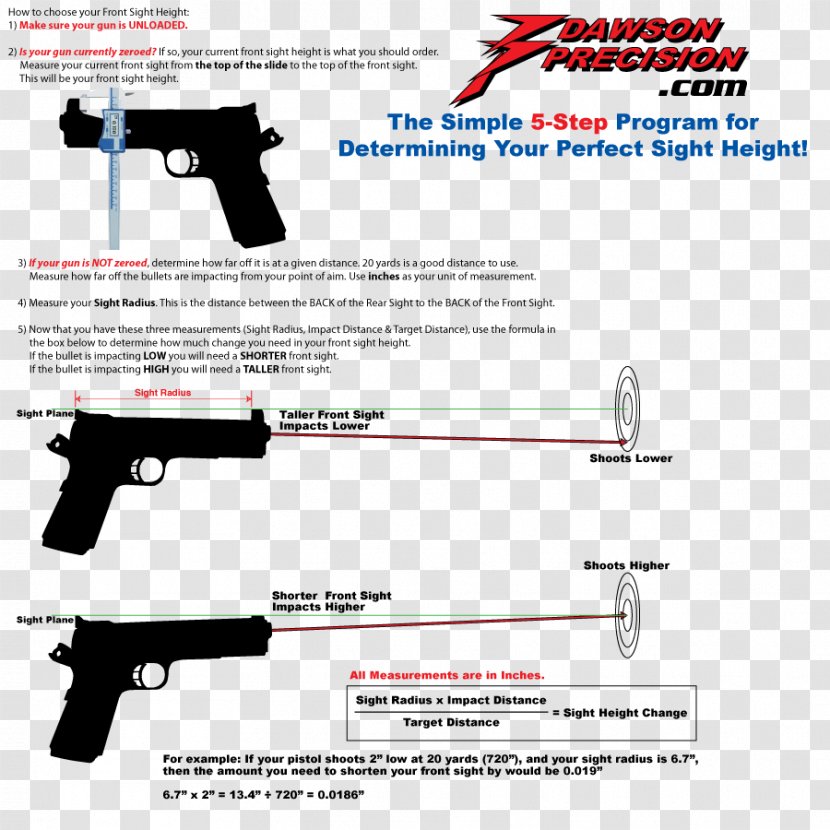 Trigger Firearm Air Gun Barrel Sight - Iron Sights Transparent PNG