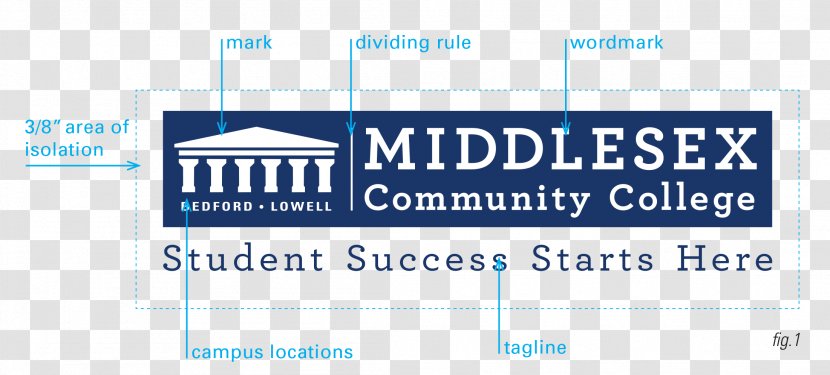 Middlesex Community College Mesa Cambridge Online Degree Logo - Education - University Transparent PNG