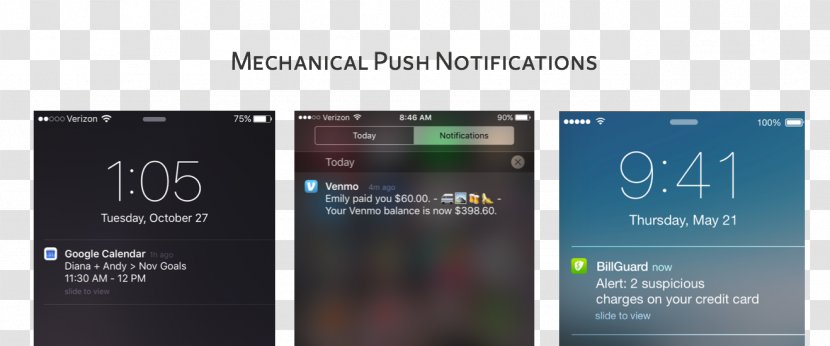 Smartphone Push Technology Apple Notification Service Java Message Google Cloud Messaging Transparent PNG