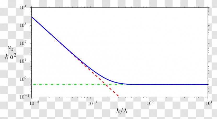 Document Line Angle - Blue Transparent PNG