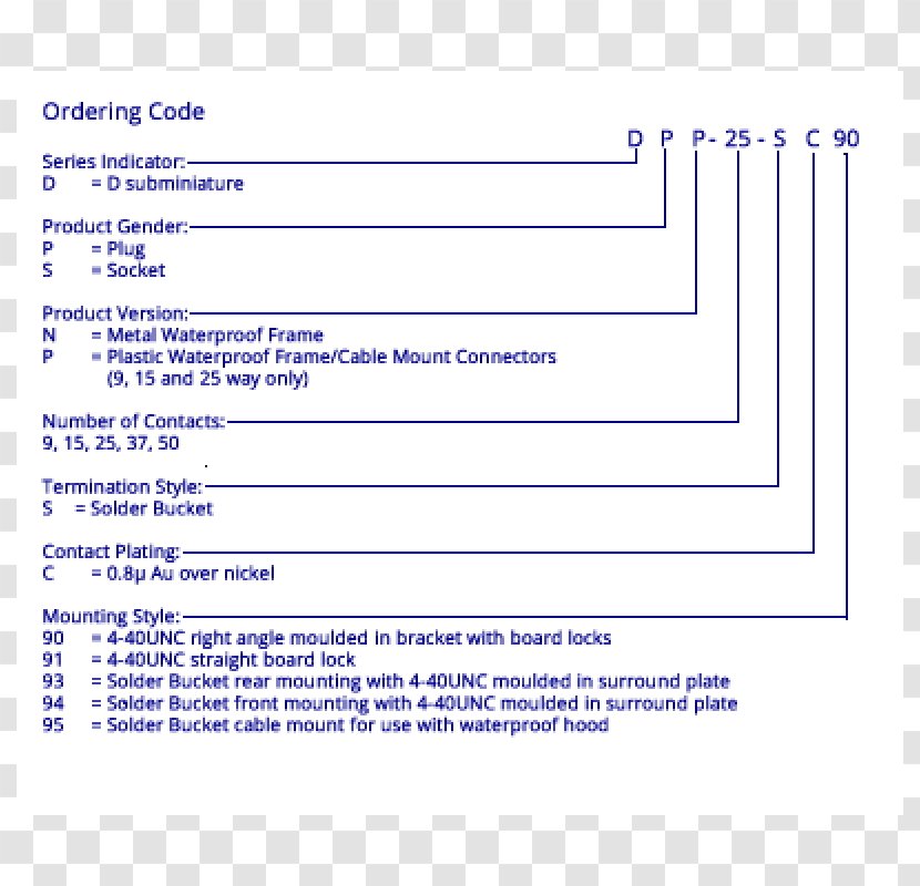 Document Line Angle Transparent PNG