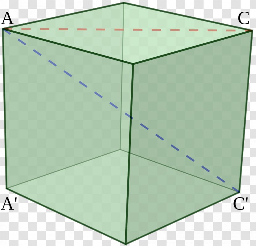 Space Diagonal Face Hypercube - Square Root Of 3 - Cube Transparent PNG