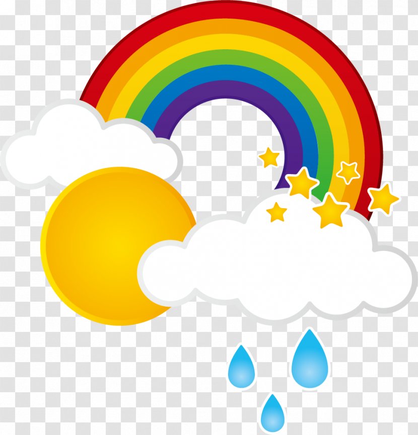 Rainbow Cloud Weather - Cartoon - Rain Clouds Sun Transparent PNG