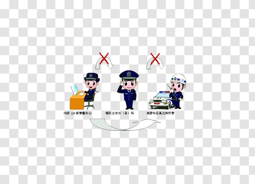 Cartoon Police Officer - Vecteur - 110 Alarm Transparent PNG