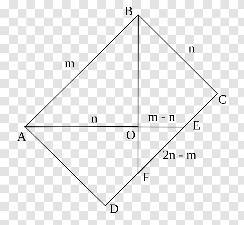 Triangle Point Diagram - Pas De Deux Transparent PNG