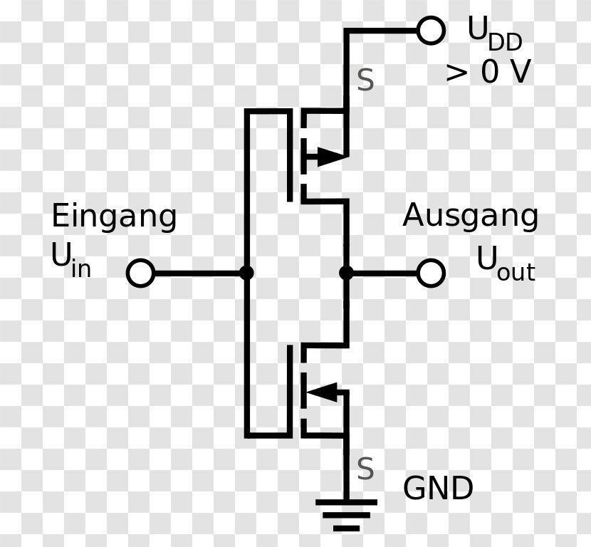 CMOS Electronic Circuit Inverter MOSFET Logic Gate - Integrated Circuits Chips - Enhancement Transparent PNG