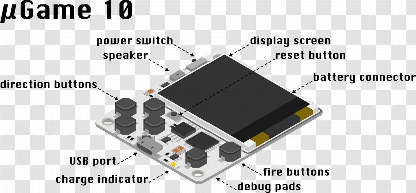 Video Game Consoles Electronics Handheld Console - Do It Yourself - Flash Drive Drawing Transparent PNG