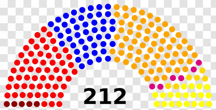 Karnataka Legislative Assembly Election, 2018 General Election - Deliberative - Politics Transparent PNG