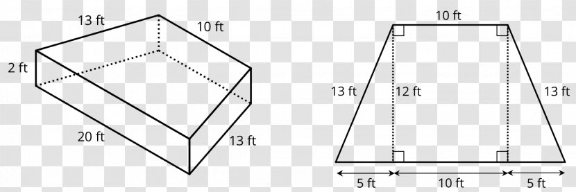 Triangle Area /m/02csf - Diagram Transparent PNG