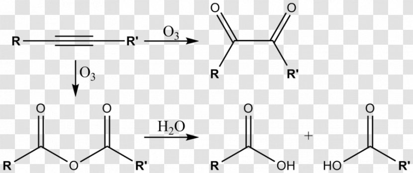Ozonolysis Ozone Alkyne Alkene Chemical Bond - Saturated And Unsaturated Compounds - Order Transparent PNG