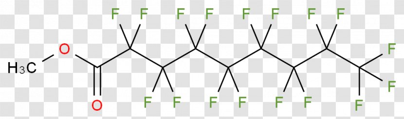 Methacrylate Acrylic Acid Ester Apollo Scientific Ltd - Perfluorononanoate Transparent PNG
