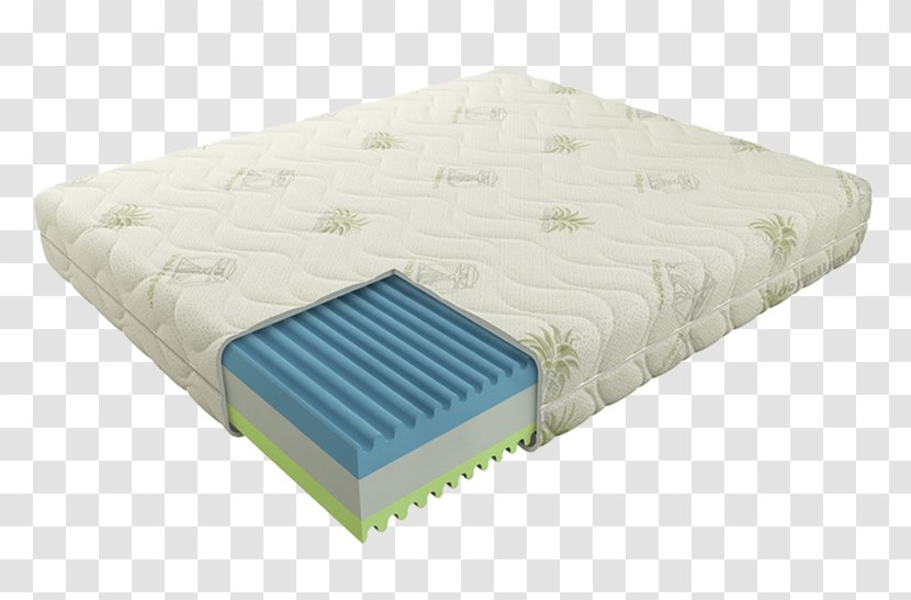 Mattress Pads Memory Foam Bed Furniture - Pad Transparent PNG