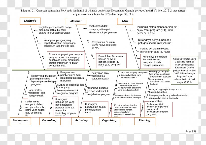 Document Line - Text Transparent PNG