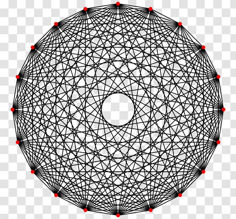 Edge Internal Angle Geometry Circle Icosagon Transparent PNG