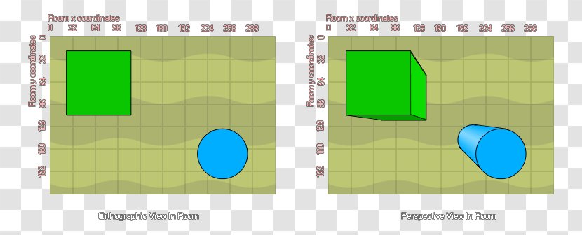 Orthographic Projection Draw Perspective Drawing - Parameter Transparent PNG