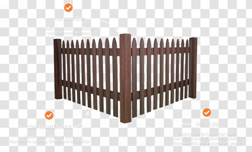 Picket Fence Wood The Home Depot Veranda - Trellis - Frame Transparent PNG