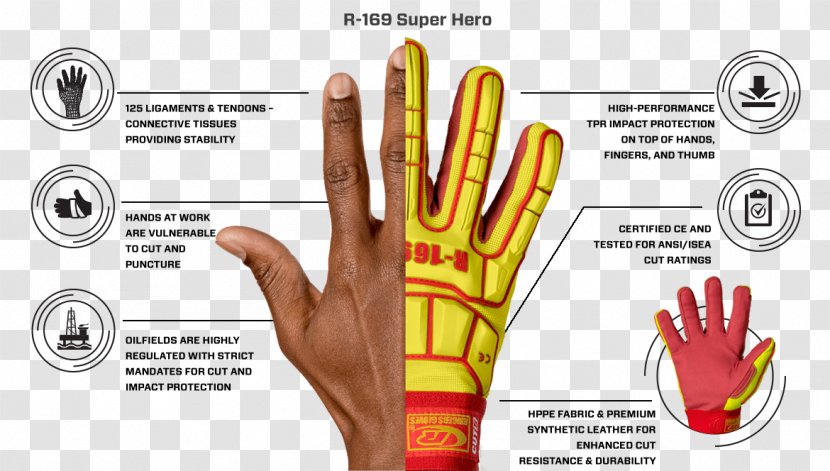 Cut-resistant Gloves Personal Protective Equipment Safety Kevlar - Roughneck - Glove Transparent PNG