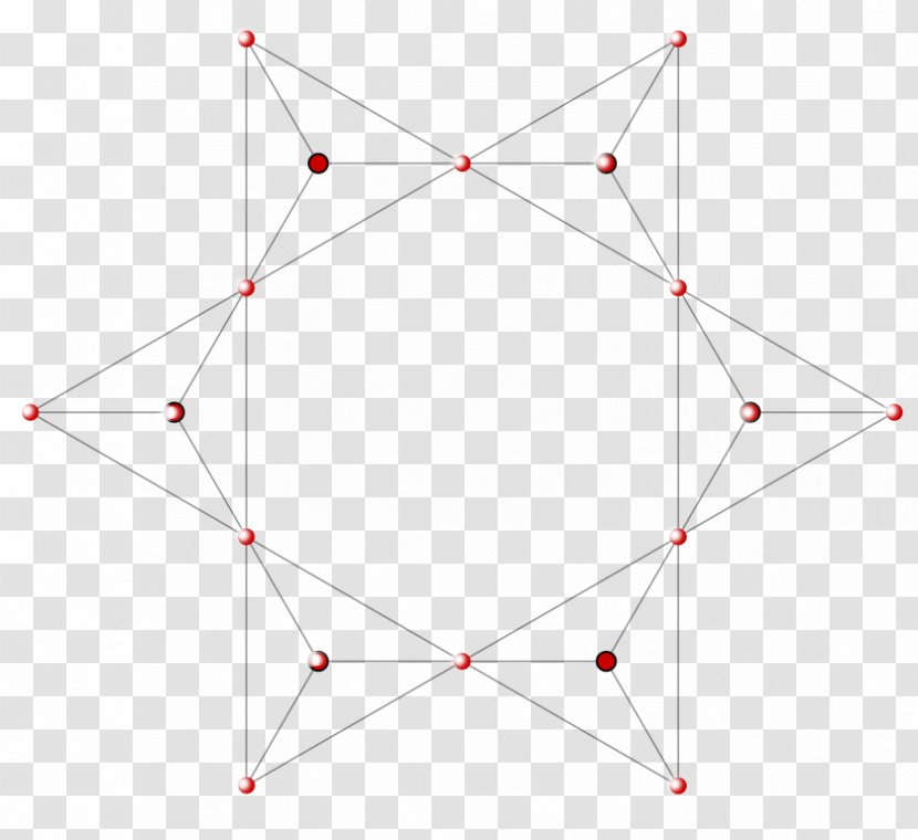 Triangle Point Pattern - Structure Transparent PNG
