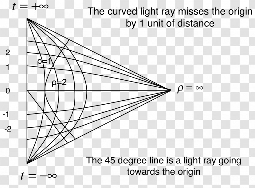 Triangle Drawing Point - Monochrome Transparent PNG