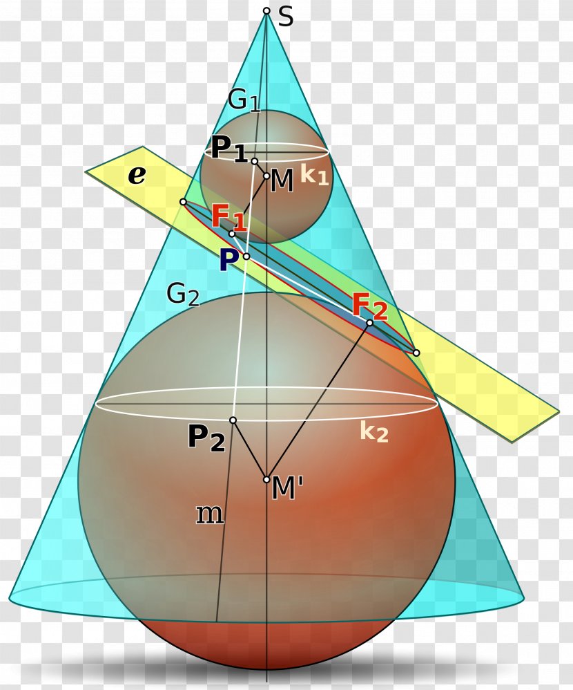 Dandelin Spheres Conic Section Cone Plane - Generatrix Transparent PNG