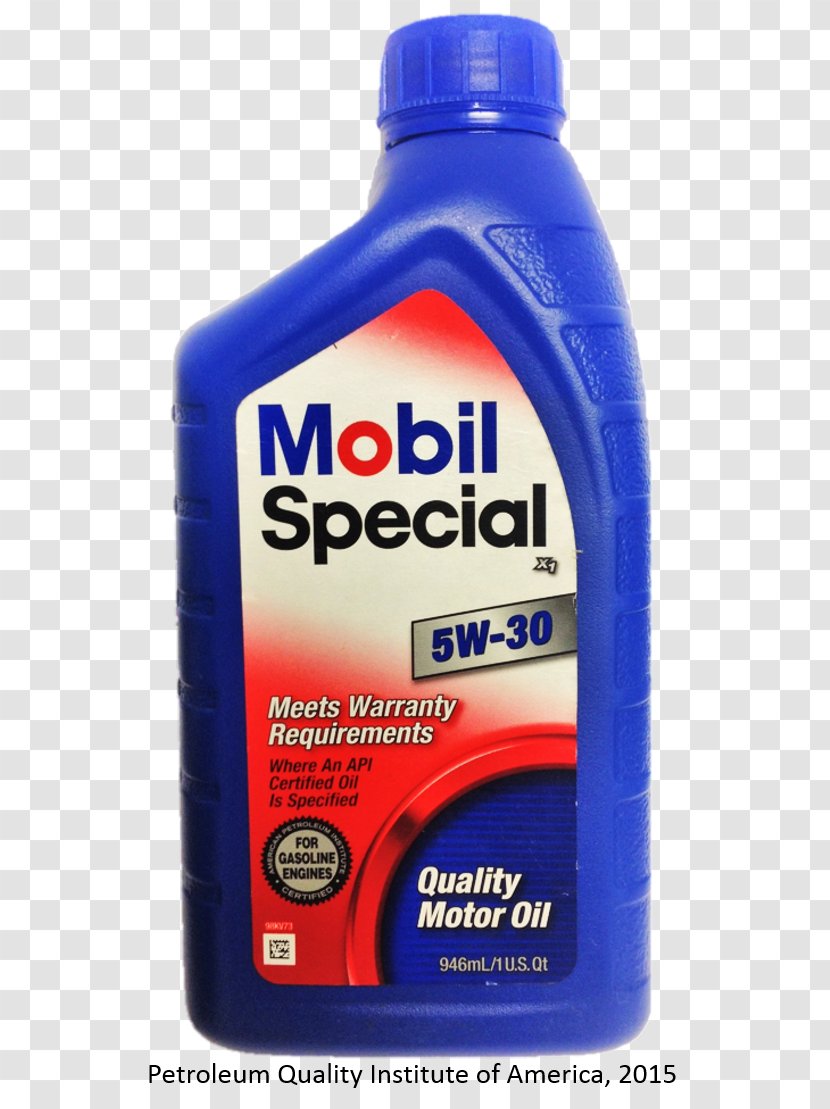 Motor Oil Water Liquid Mobil SAE International - Solvent In Chemical Reactions - Car Transparent PNG