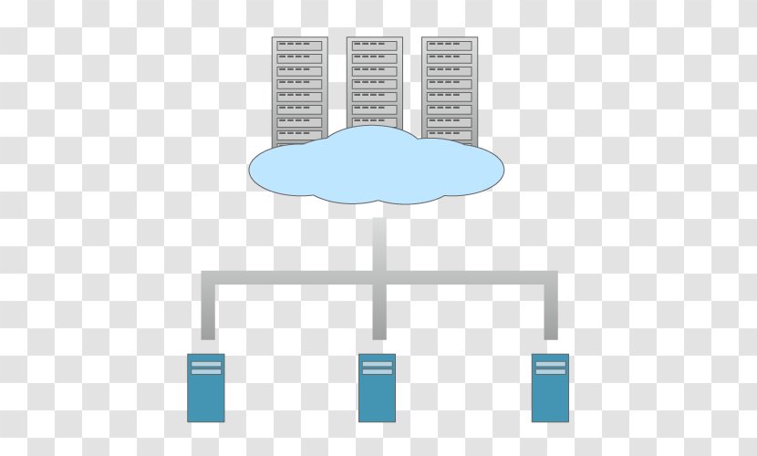Computer Servers Cloud Computing Download Clip Art - Web Server - Cliparts Transparent PNG