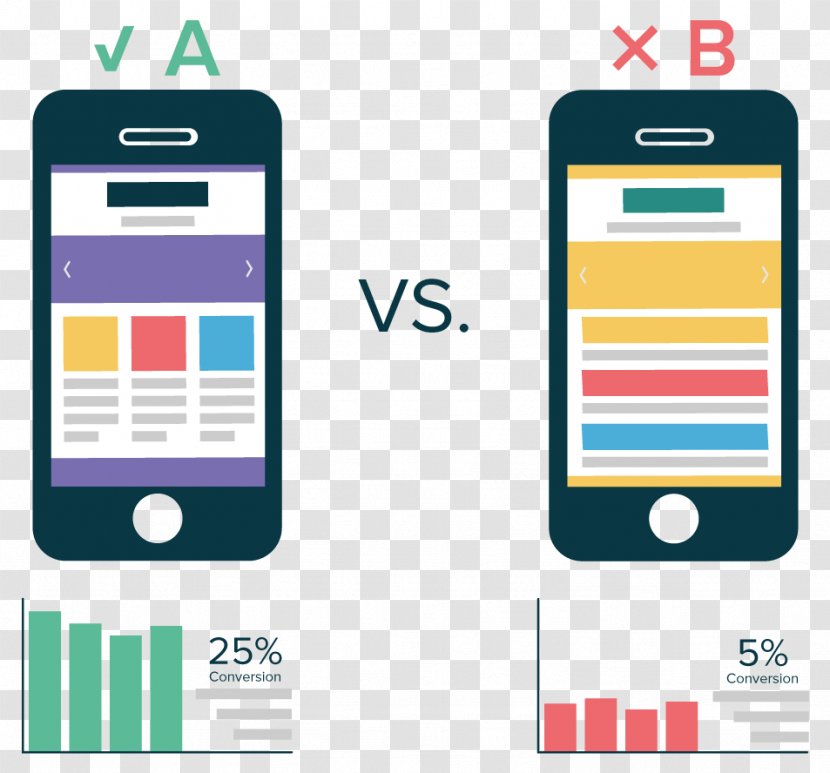 A/B Testing Conversion Rate Optimization Software Marketing Transparent PNG