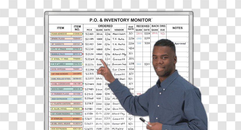 Inventory Control Purchase Order Magnatag - Materials Management - Eraser And Hand Whiteboard Transparent PNG