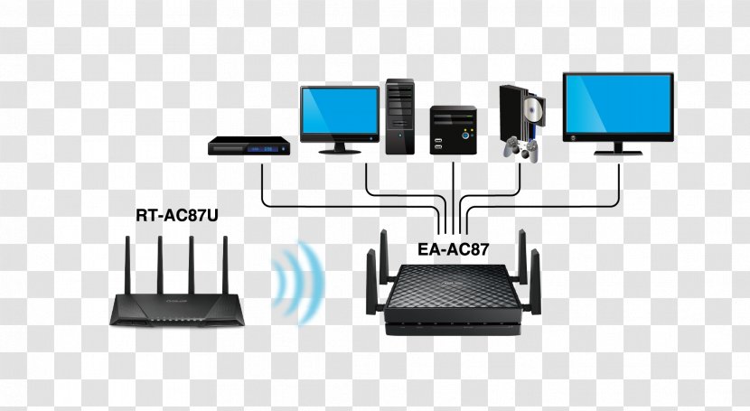 Dual-band Wireless Repeater RP-AC68U Wireless-AC3100 Dual Band Gigabit Router RT-AC88U - Aerials - Cba Transparent PNG