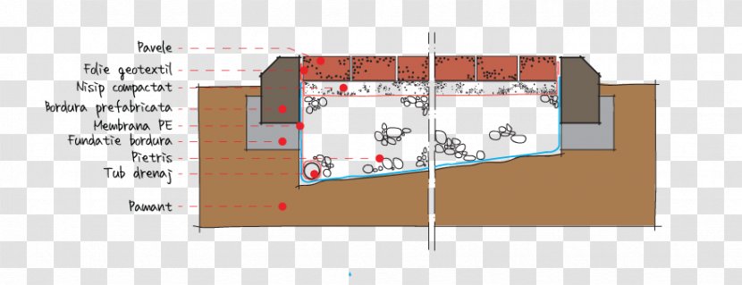 Concrete Parede Drywall Partition Wall - Frame - 22 March Transparent PNG