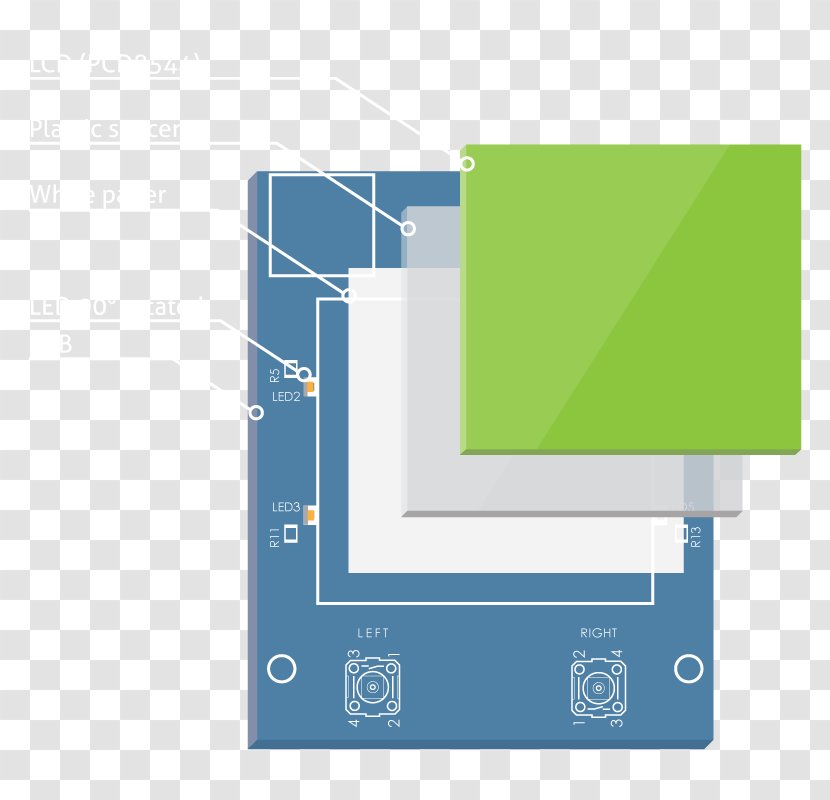 Product Design Brand Rectangle - Angle Transparent PNG
