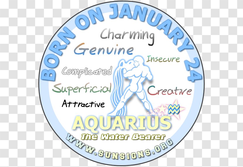 Astrological Sign Astrology Zodiac Horoscope Aries - Birth - Aquarius Transparent PNG