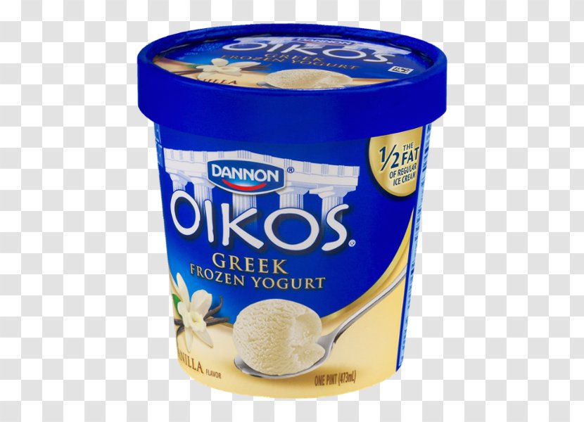 Ice Cream Frozen Yogurt Greek Cuisine Yoghurt Crème Fraîche - Non Veg Transparent PNG