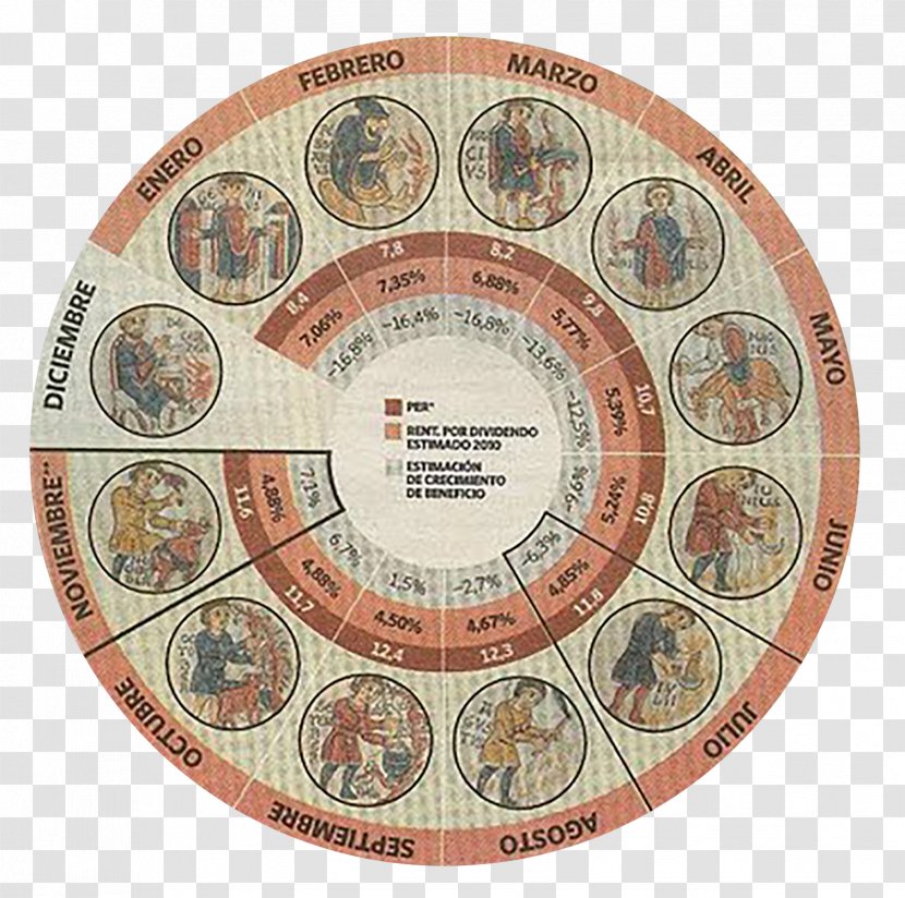 Gregorian Calendar Era Julian Anno Domini - Calendario Transparent PNG