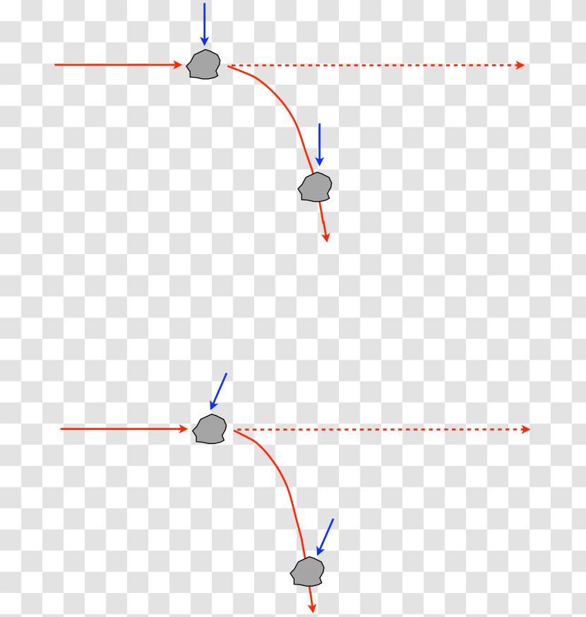 Line Point Angle - Area - Circular Motion Transparent PNG